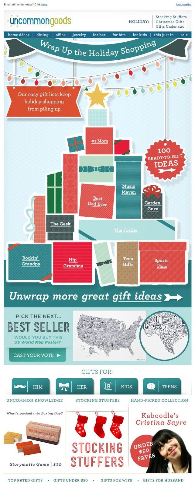 6 Tips to Create a Holiday Gift Guide That Boosts Sales