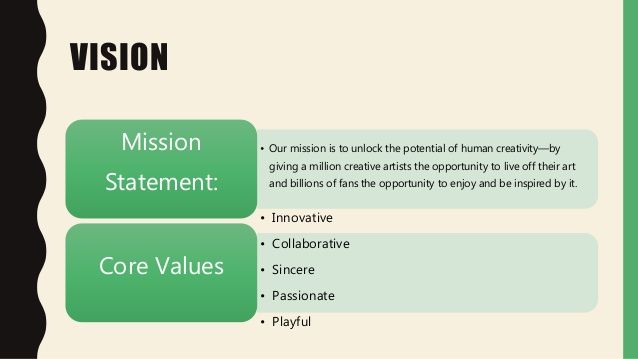 Brand Core Purpose, Vision, Mission, Values Examples & Free