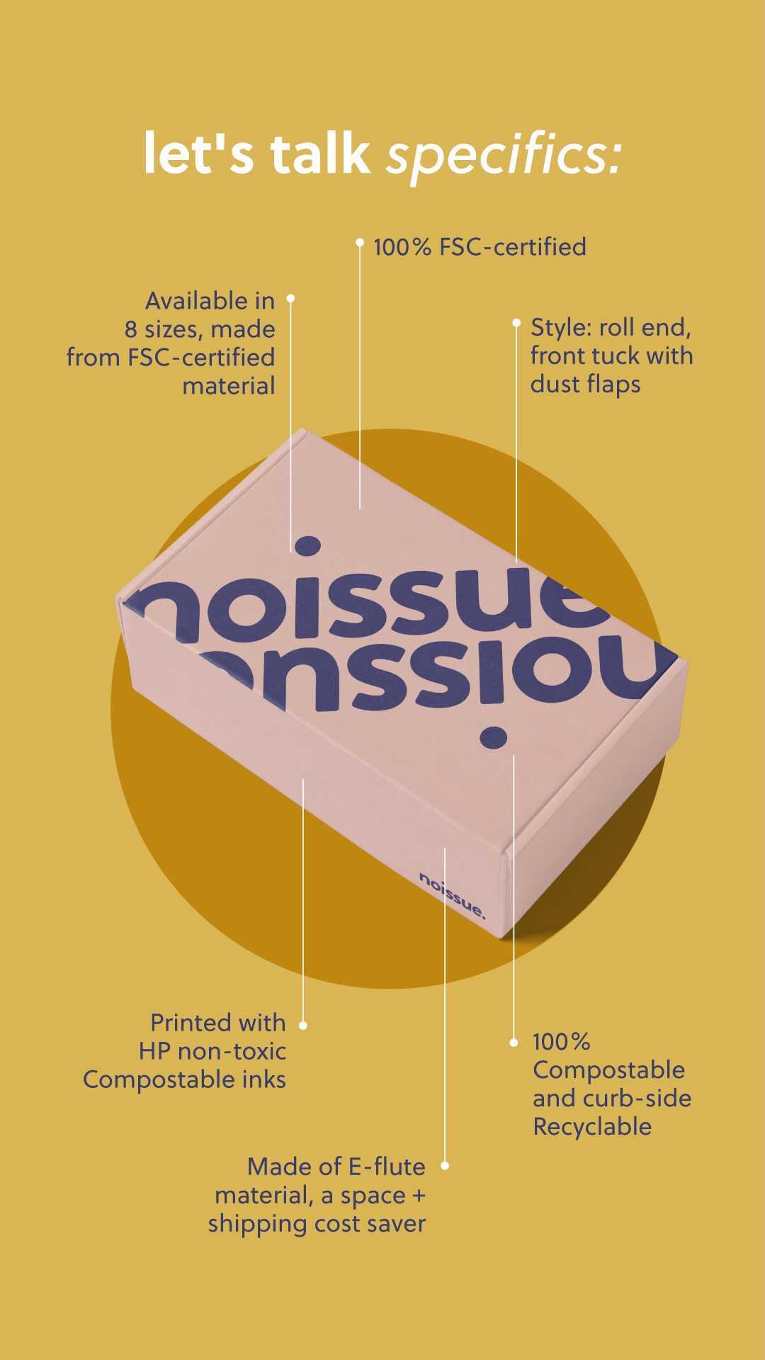 What You Need To Know About noissue Recyclable, Custom Folded