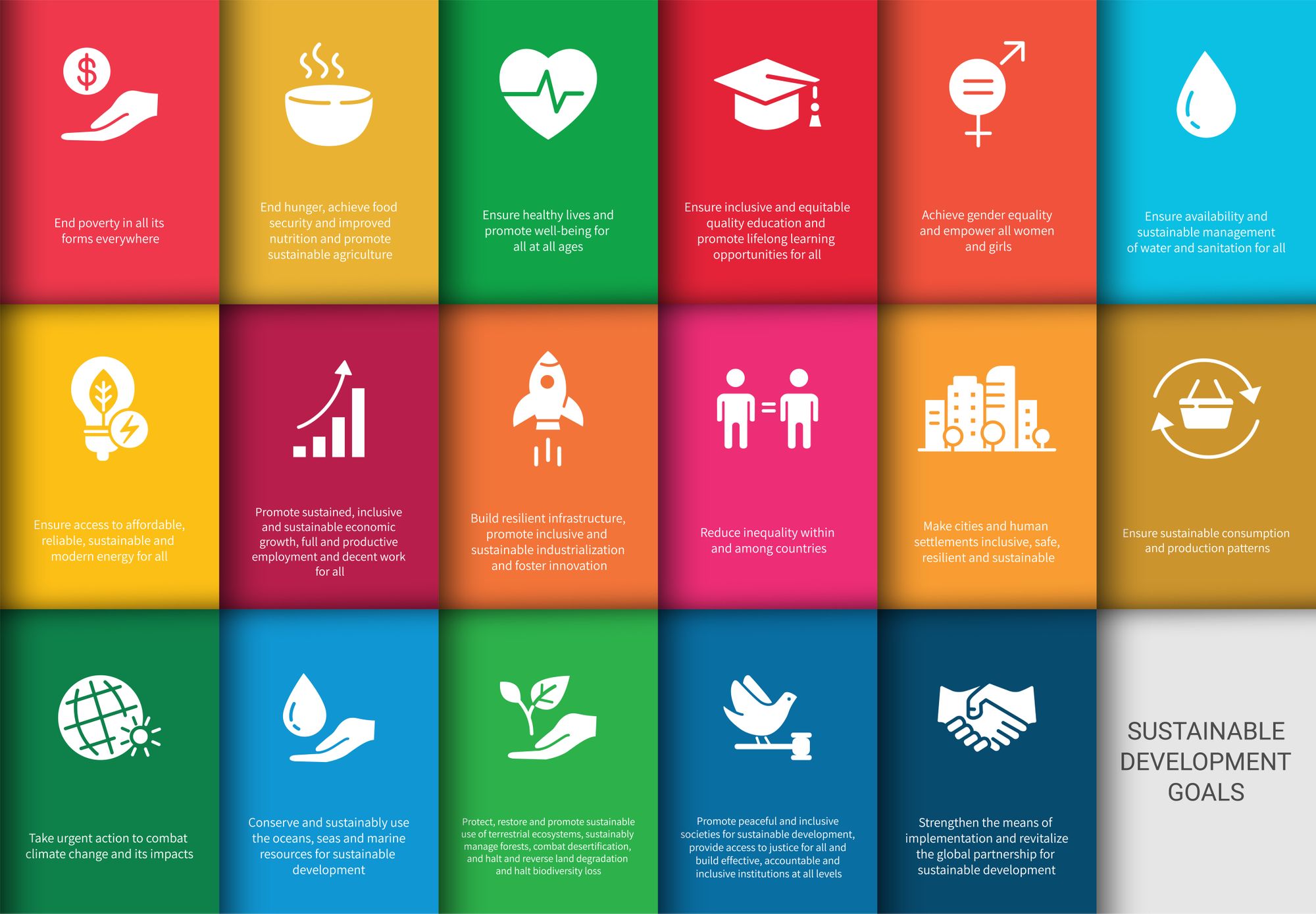 How To Use The Un Sustainable Development Goals As A Small Business