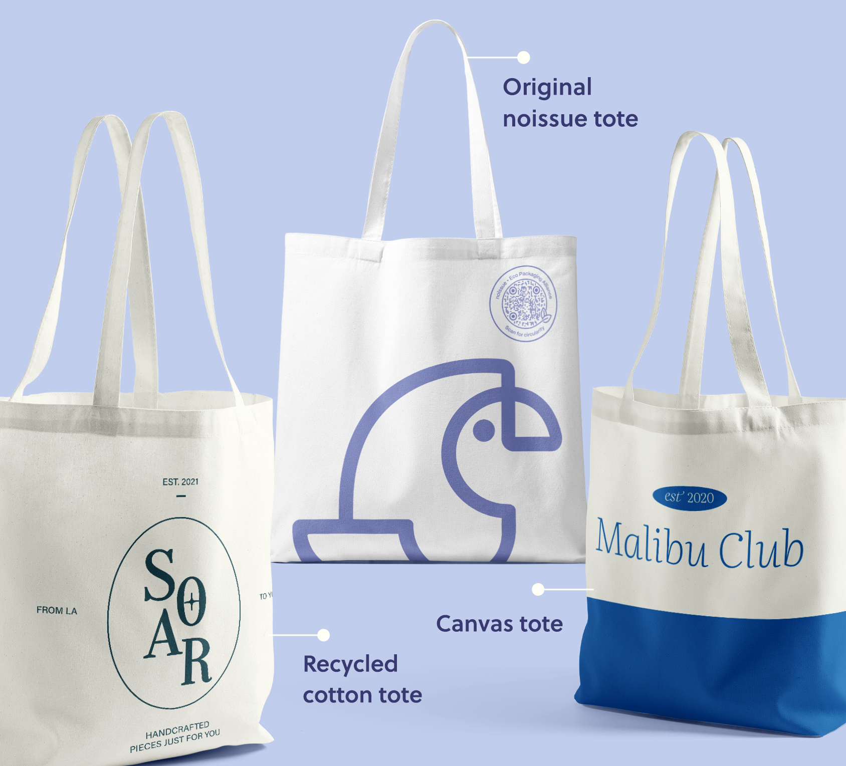 Recycle Tote Bag With Recycling Symbol, Reusable Grocery Bag, Eco