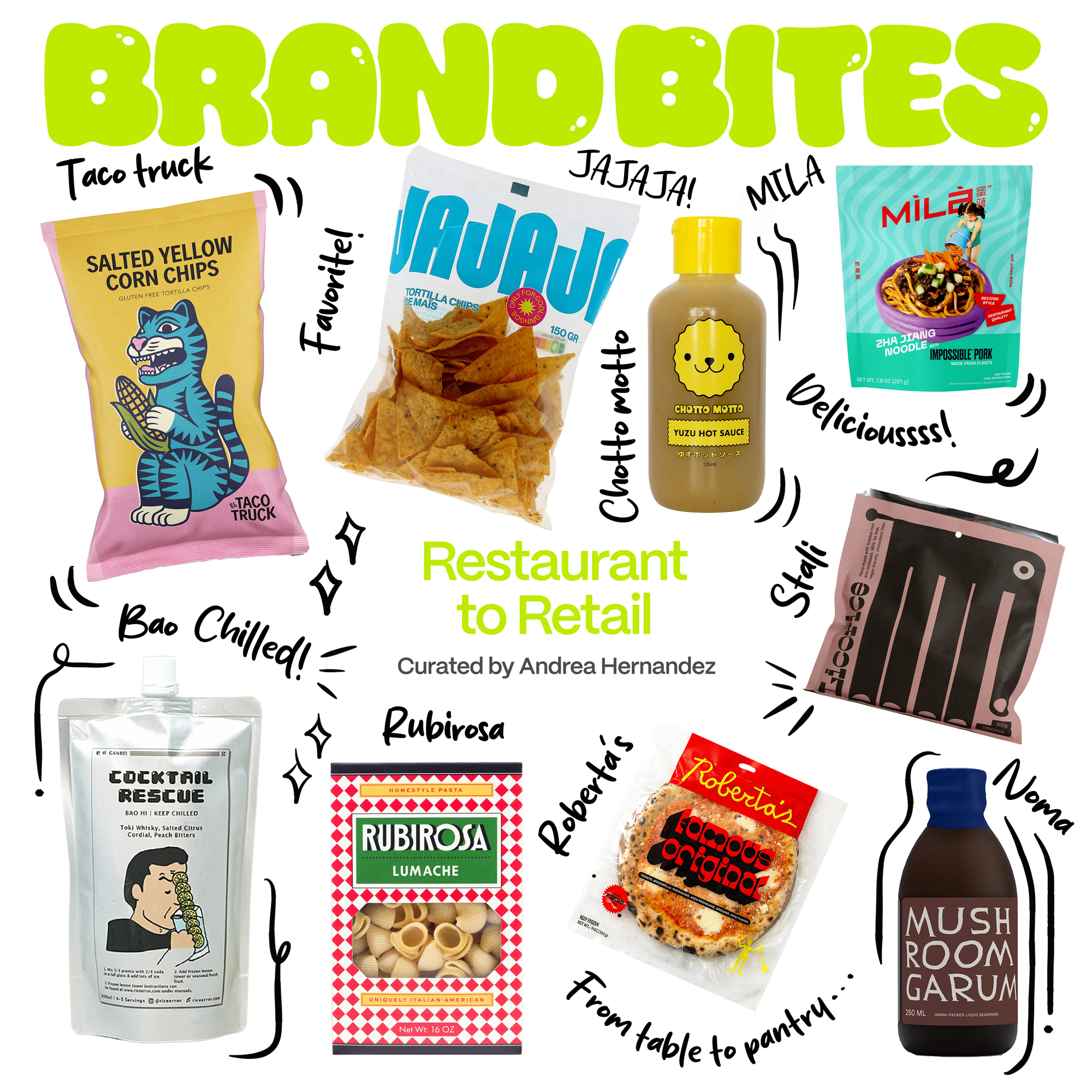 Brand Bites