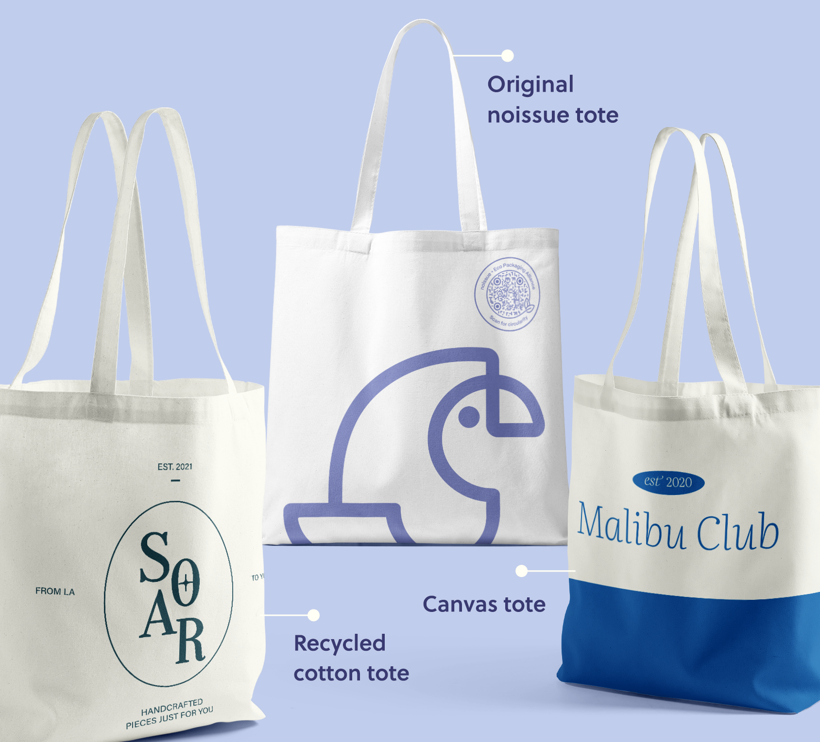 Organic Cotton, Recycled Cotton, or Canvas: Which noissue Tote Bag Should You Choose?