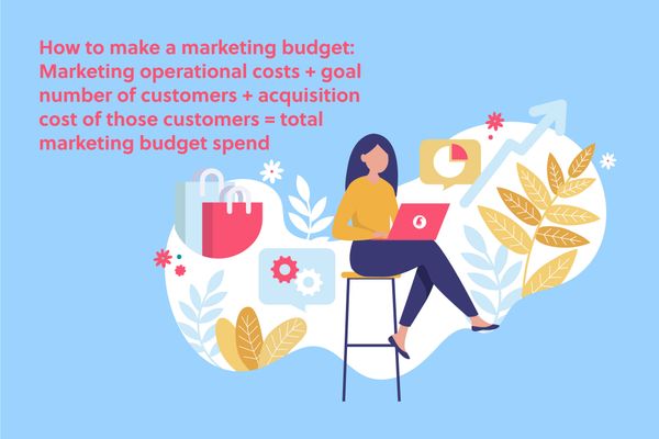 calculating-and-creating-a-marketing-budget-a-beginner-s-guide