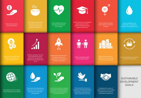 6 Steps To Making Good On The UN’s Sustainable Development Goals For Small Businesses